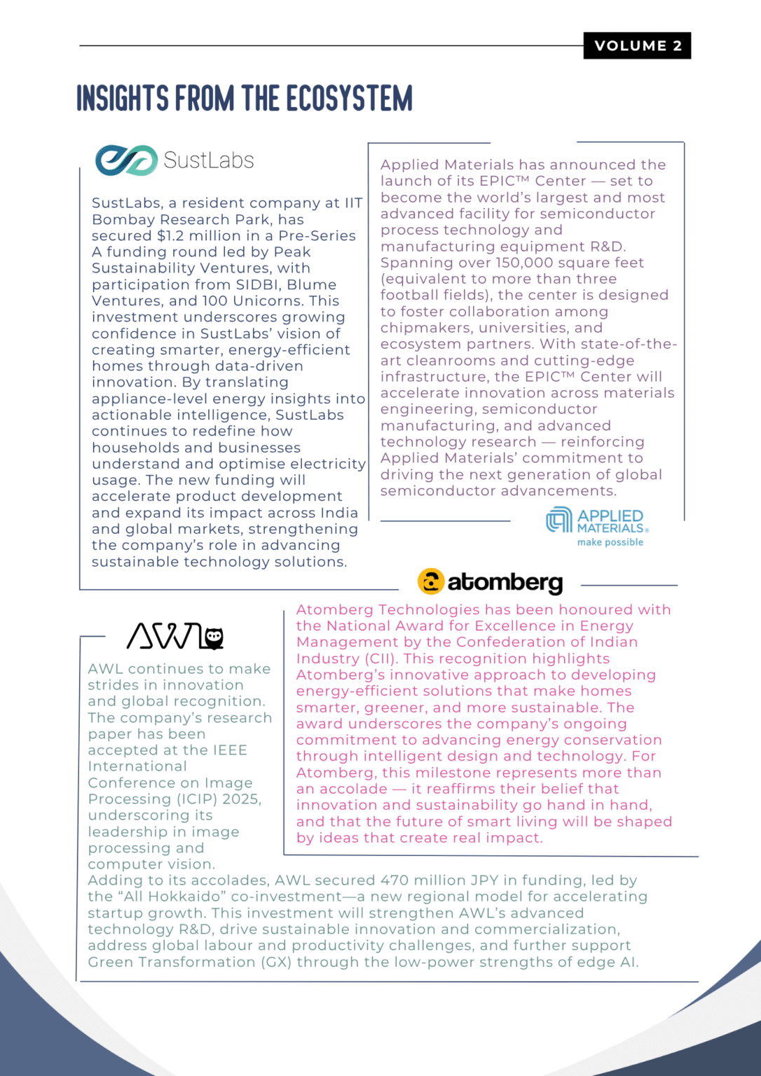 VOLUME 2 The Innoverse Grid Print (1)